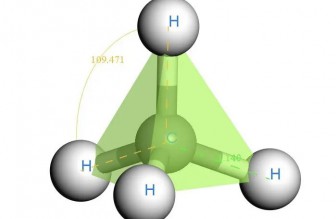 安全提示 | 想與燃?xì)狻昂椭C相處”？這些干貨你必須知道
